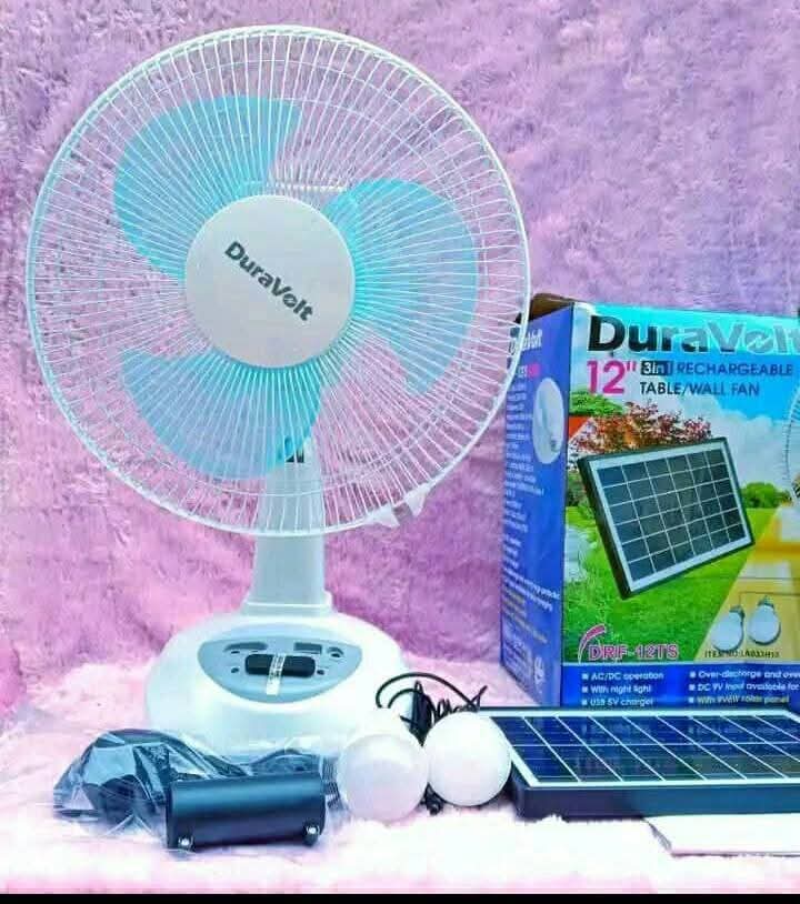 Solar Project